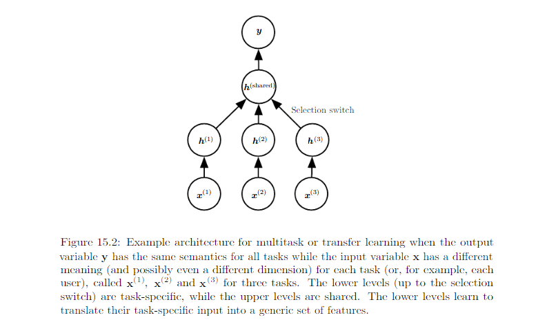 ../../_images/Figure15.2.PNG
