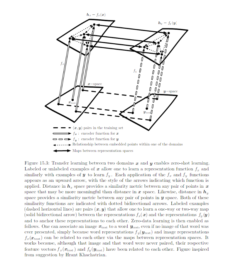 ../../_images/Figure15.3.PNG