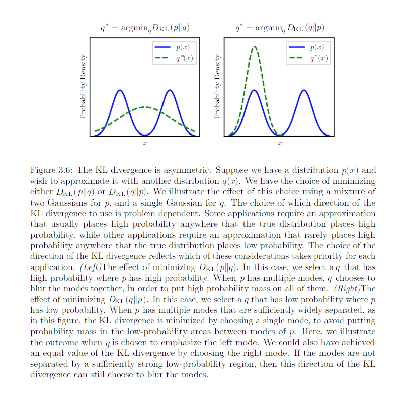 ../../_images/Figure3.6.PNG